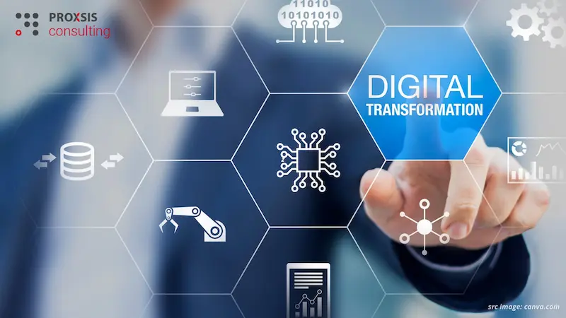 strategi sukses menerapkan transformasi digital dalam bisnis